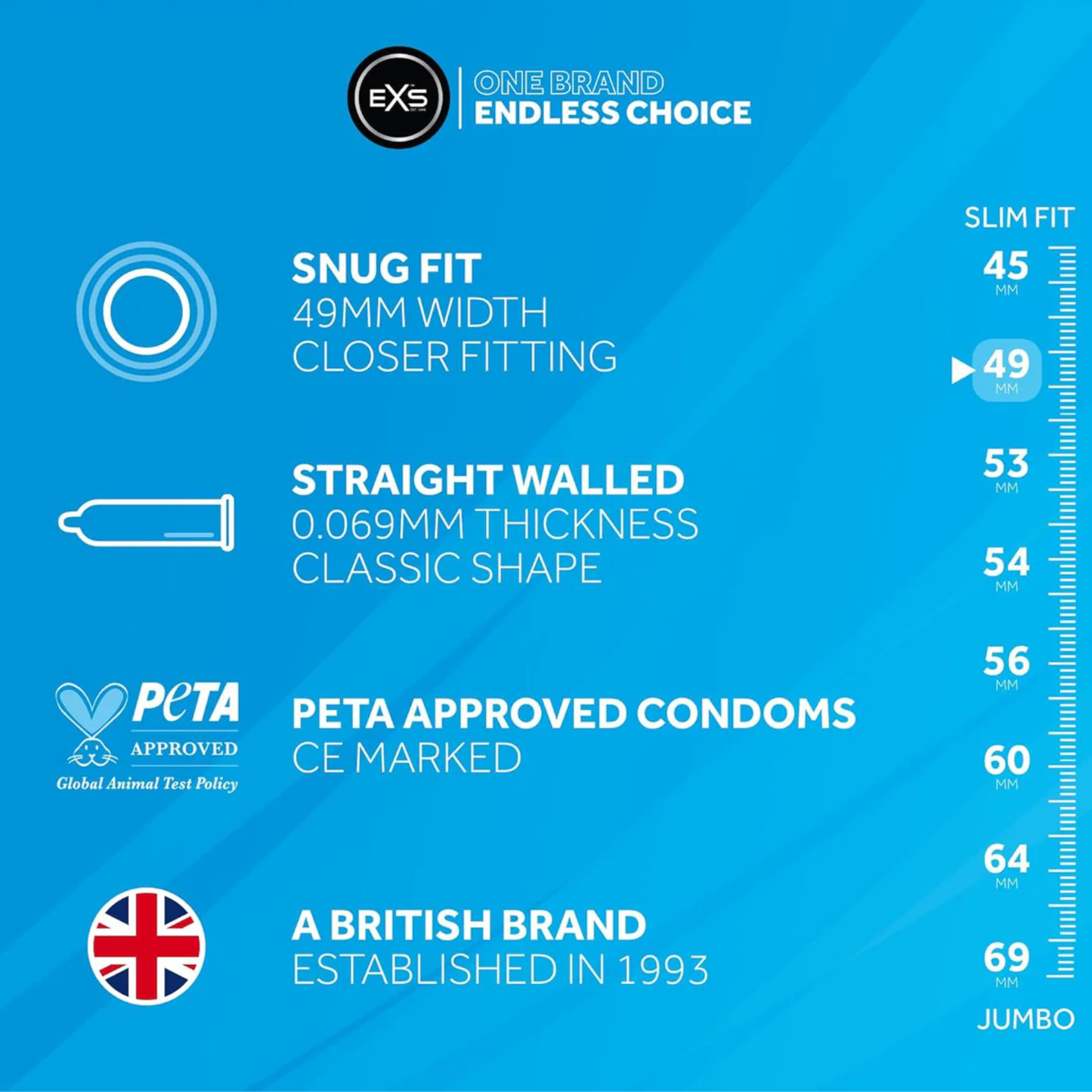 Snug Fit Condoms 49mm – 12-Pack